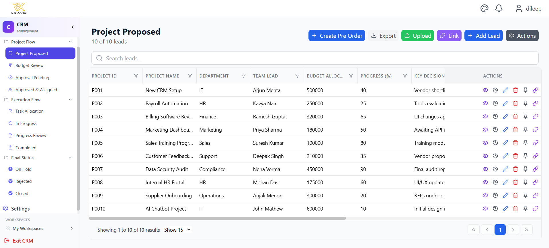 Operations Dashboard